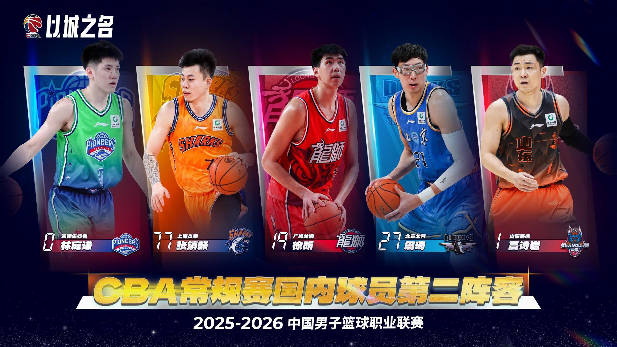ggbet网页版-CBA国内球员二阵：张镇麟、林庭谦、徐昕、高诗岩、周琦